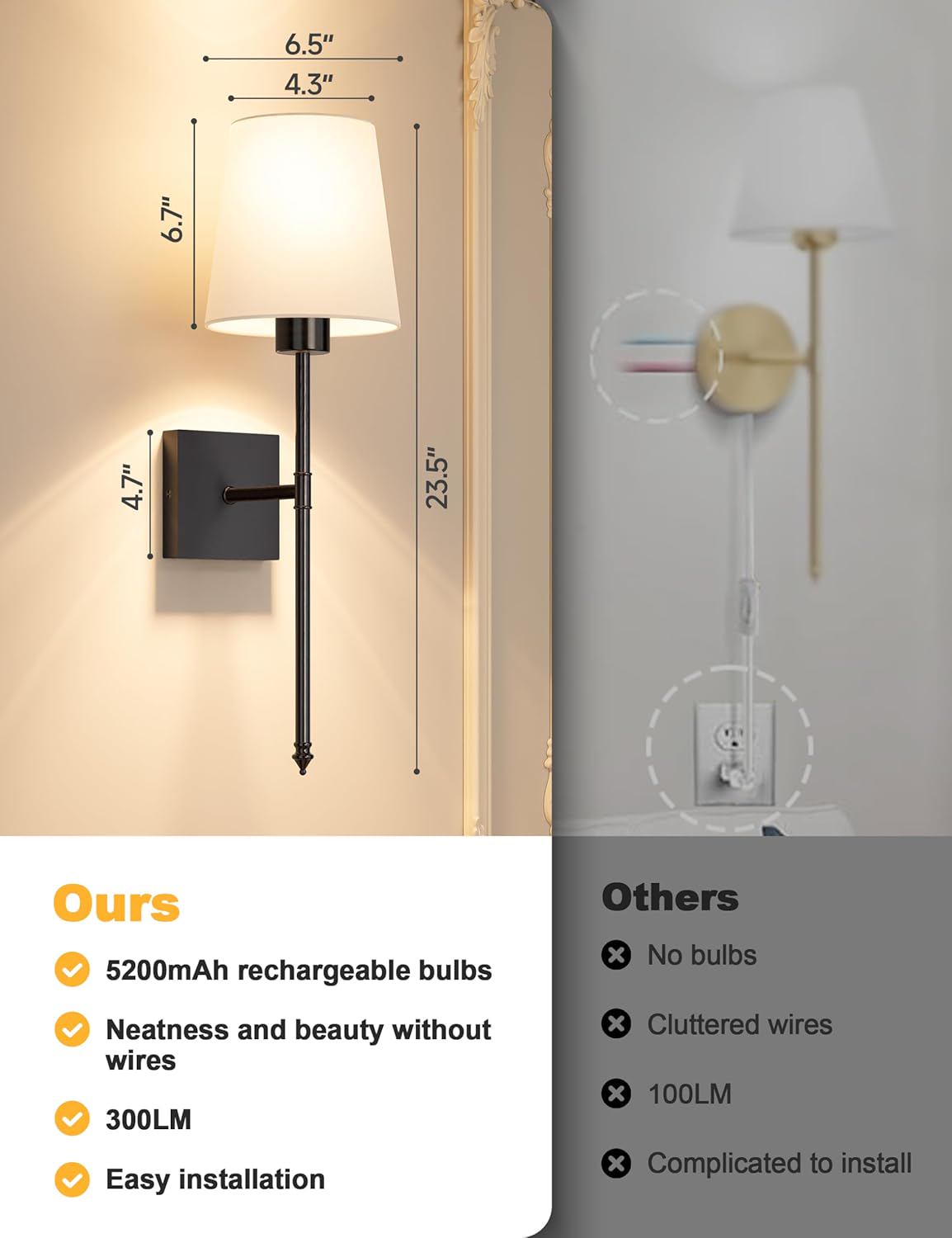 Battery Operated Wall Sconce Set of 2, Black Rechargeable Wall Sconce with Detachable Bulbs and Fabric Shade, Dimmable Sconce Wall Decor Lights with Remote for Bedroom, Living Room, Entryway